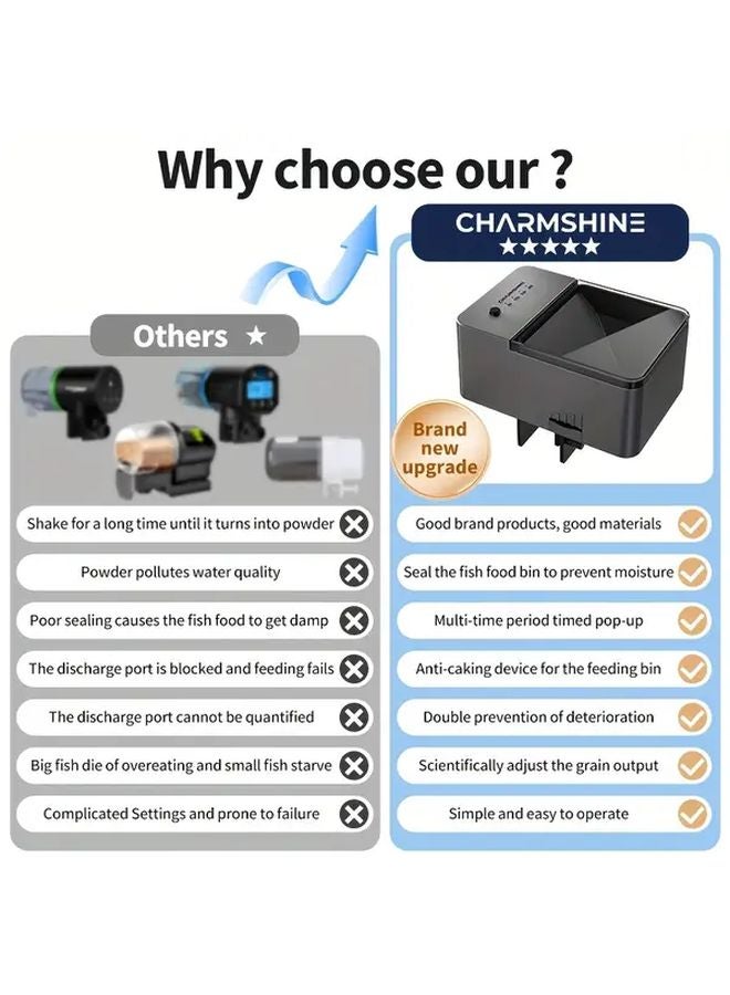 Gray Rectangular Automatic Fish Tank Feeder Timed Model Large Capacity Battery Powered - Image 3